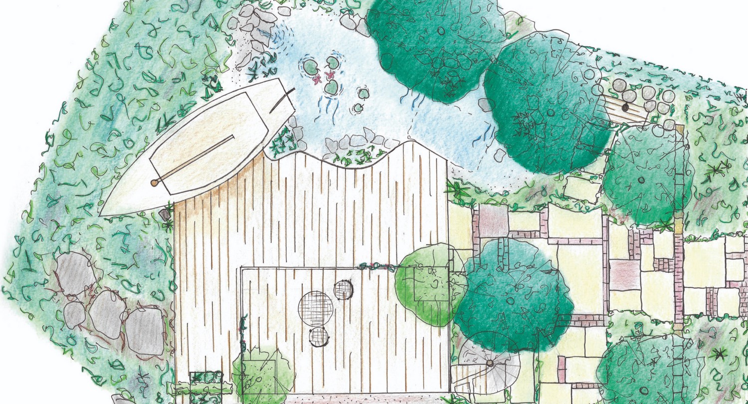 Schaugarten & Sonderprojekte